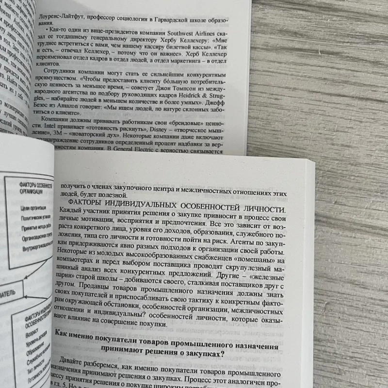 Комплект книг Филипа Котлера Маркетинг от А до Я/ Основы маркетинга — фото 2