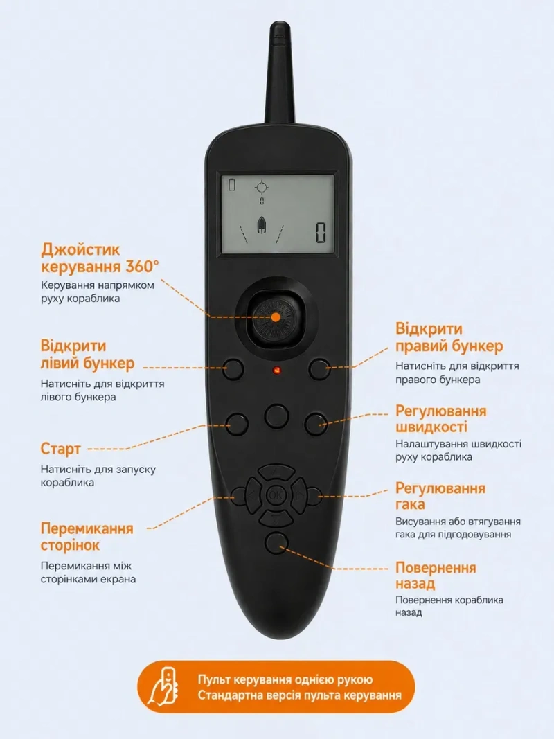 Кораблик для риболовлі D16 NEW GPS  12 000 mAh — фото 8