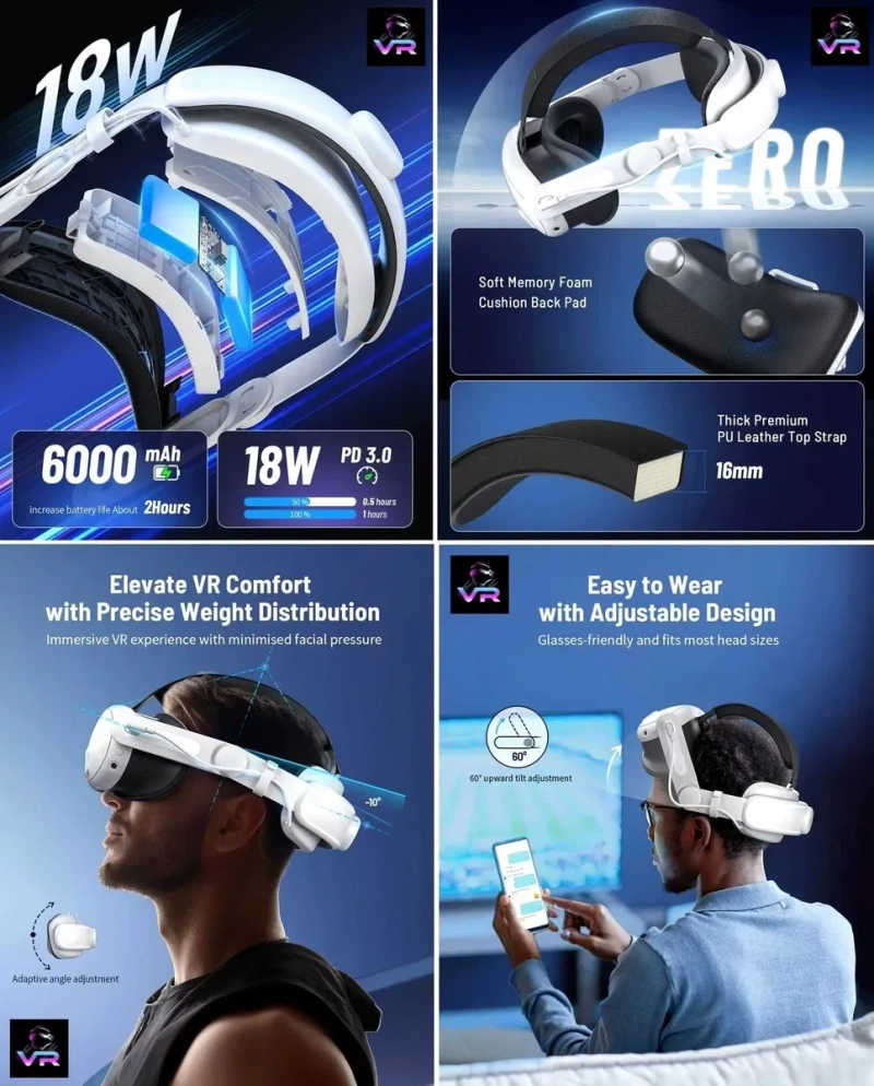 ‼️ Кріплення USA Battery Elite Strap Meta Quest 3, 3S Oculus — фото 5