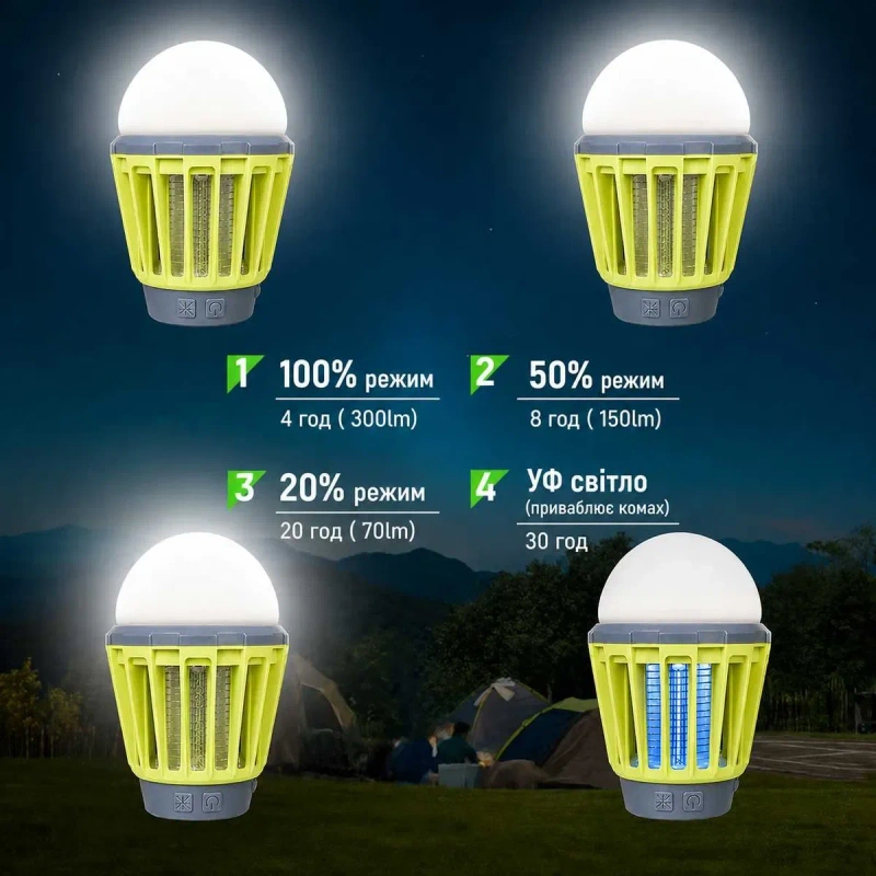 Лампа від комарів акумуляторна LED 2000mAh мухоловка фумігатор ліхтар кемпінговий знищувач комах нічник інсектицидна лампа антимоскінта лампа фумигато — фото 4
