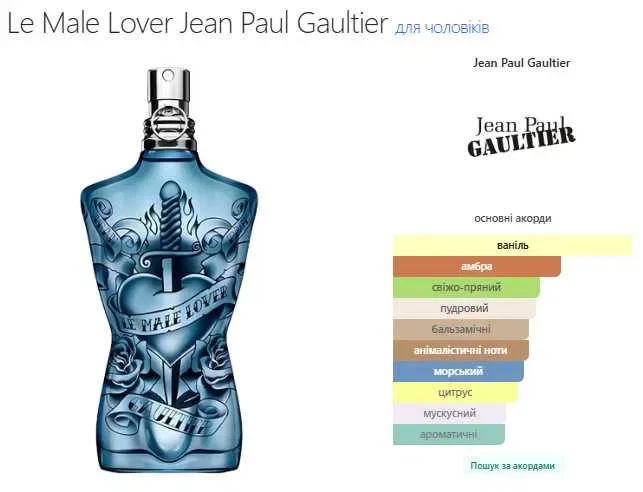 Le Male Lover, Jean Paul Gaultier, Eau de Parfum, парфуми, духи. — фото 5