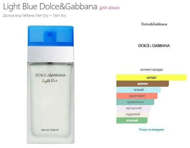 Light Blue Woman, Dolce & Gabbana, Eau de Toilette, парфуми, духи. — фото 4