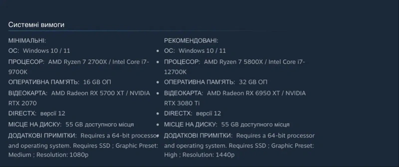Mafia: The Old Country + DLC Man of Honor Офлайн активація Steam  на PC — фото 2