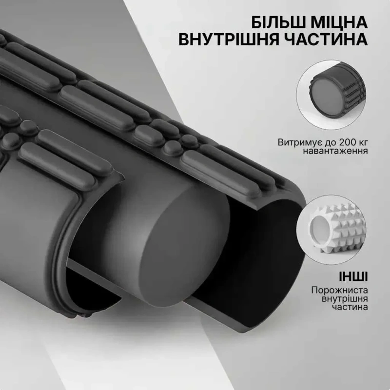 Масажний ролик WCG K3 Premium Foam Roller 42 см, чорний, 3D рельєф, EVA, до 200 кг — фото 4