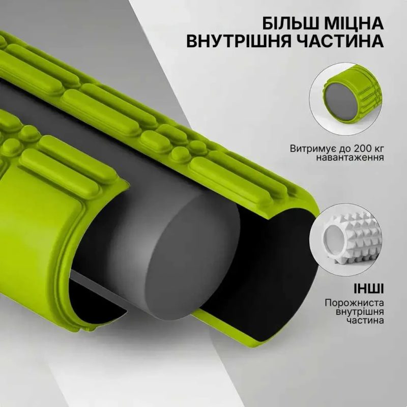 Масажний ролик WCG K3 Premium Foam Roller 42 см, салатовий, 3D рельєф, EVA, до 200 кг — фото 3