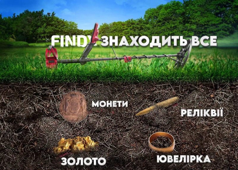 Металошукач Nokta FindX Pro. Разом з сумкою, лопаткою та навушниками. Водостійки, простий, надійний металодетектор Нокта — фото 8