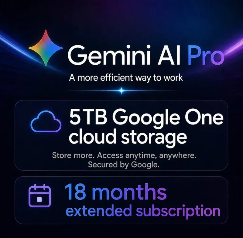 НА ВАШ АККАУНТ Подписка 18 месяцев GEMINI VEO 3.1 PRO/Доступ к Gemini PRO/5TB/Гемини/Джемини — фото 2
