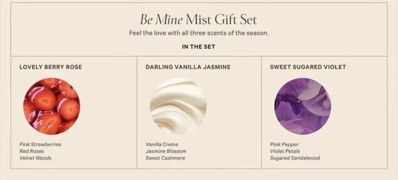 Набір Victoria's Secret Be Mine Mini Fragrance Mist Gift Set — фото 6