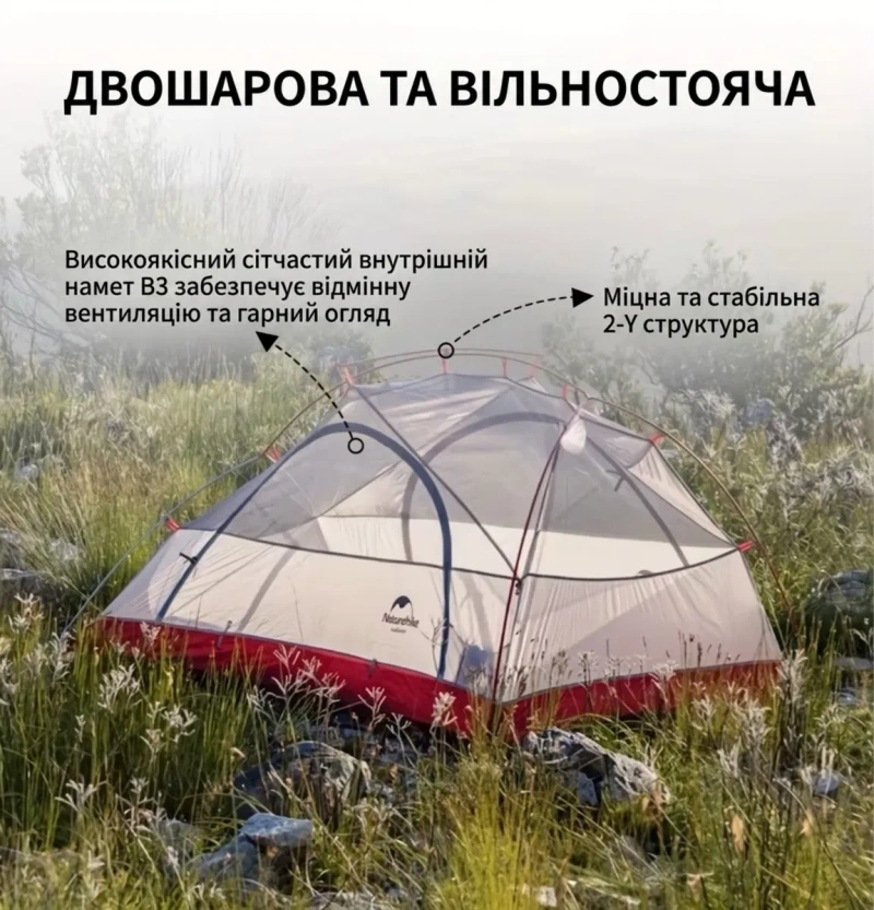 Намет Naturehike Star River 2 Updated NH17T012-T 20D — фото 2