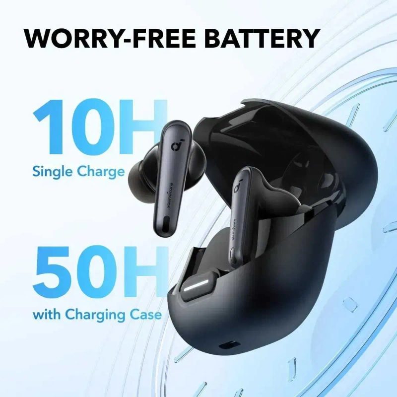 Навушники Anker Soundcore Liberty 4 NC Бездротові 98,5% зменшення шуму — фото 3