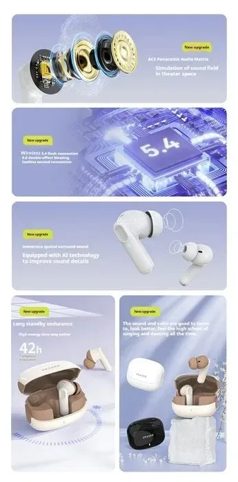 Навушники бездротові Stereo Bluetooth 5.4, вакуумні Erazer A01, ігрові, якісний звук  Stereo, надійні, игровые вакуумные наушники — фото 4