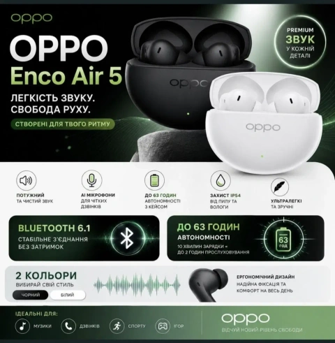Навушники Oppo Enco Air 5 TWS бездротові Bluetooth Оригінал Нові