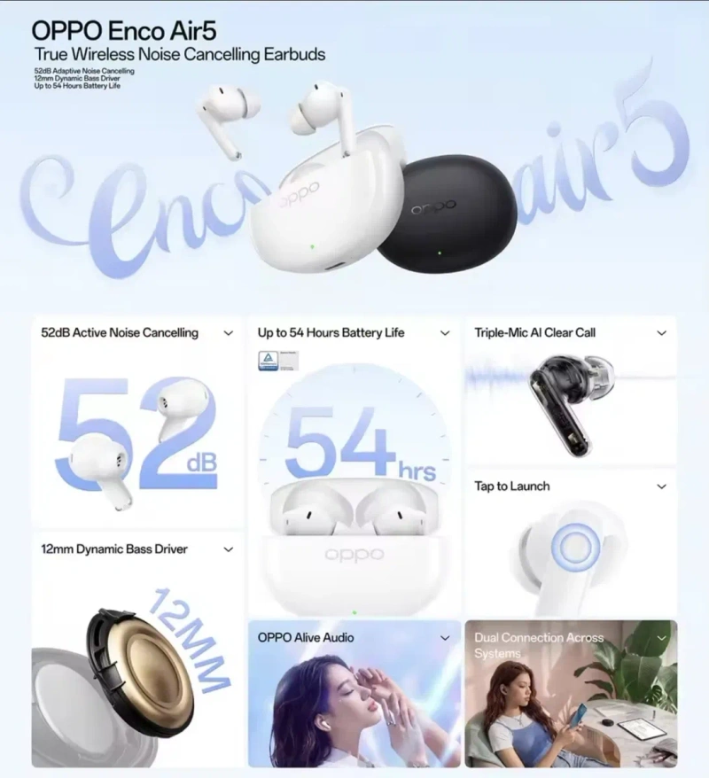 Навушники Oppo Enco Air 5 TWS бездротові Bluetooth Оригінал Нові — фото 3