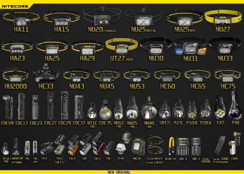 Nitecore Ліхтарі, повербанки, наключники
