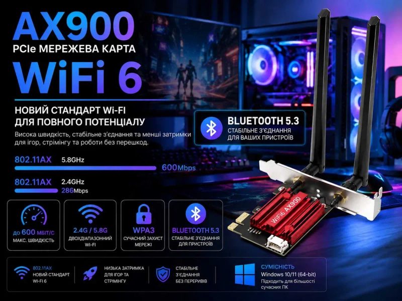 Нові адаптери Wi-Fi 5 та Wi-Fi 6 (2.4GHz / 5GHz) + Bluetooth (PCI-E та USB) — фото 2