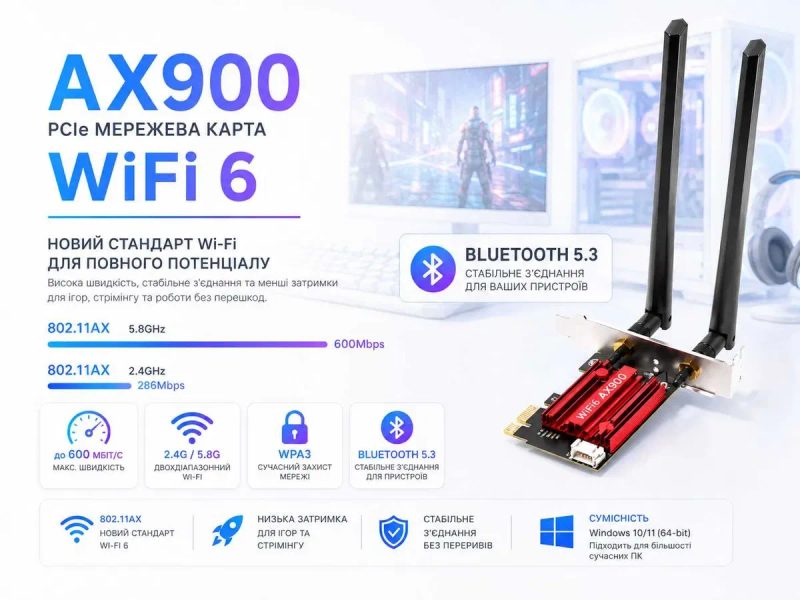 Нові адаптери Wi-Fi 5 та Wi-Fi 6 (2.4GHz / 5GHz) + Bluetooth (PCI-E та USB) — фото 3