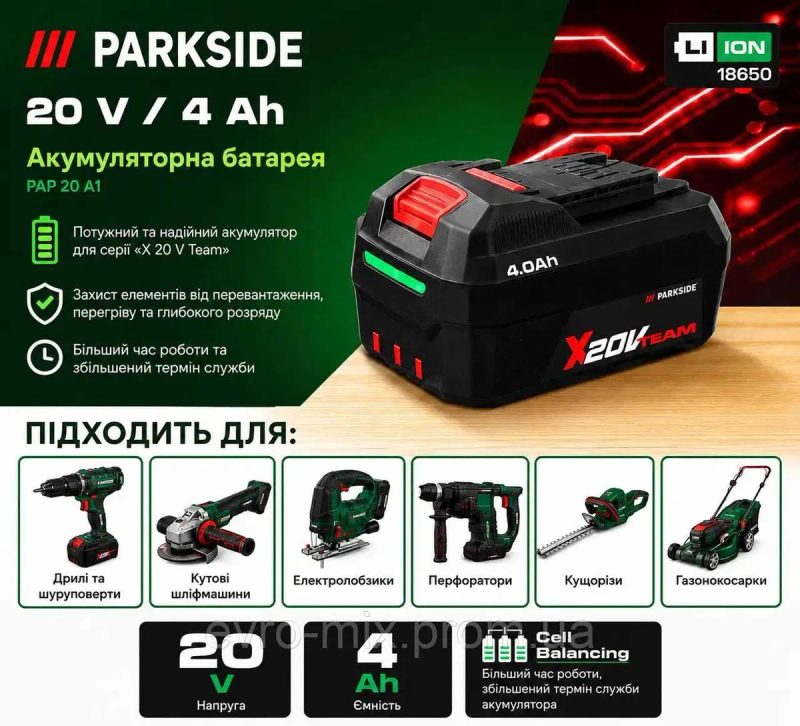 Новий оригінал  Акумулятор PARKSIDE 20V 4Ah Li-Ion X20V Team — PAP 204 A1 — фото 2