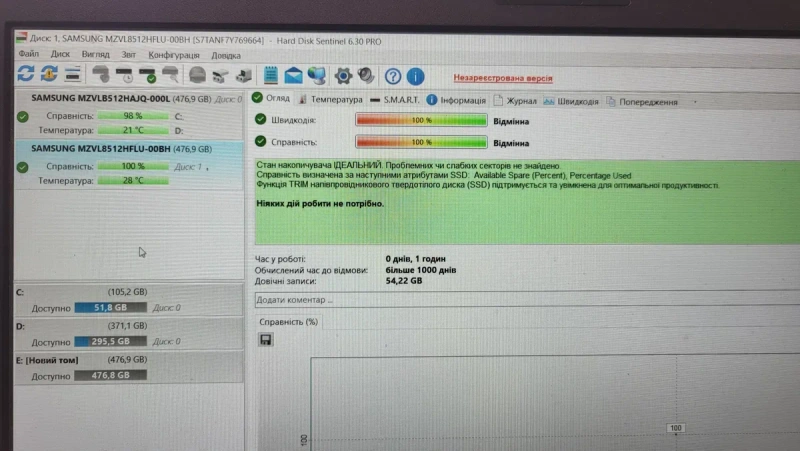 НОВИЙ SSD Samsung PM9C1b 512GB M.2 NVMe — фото 6