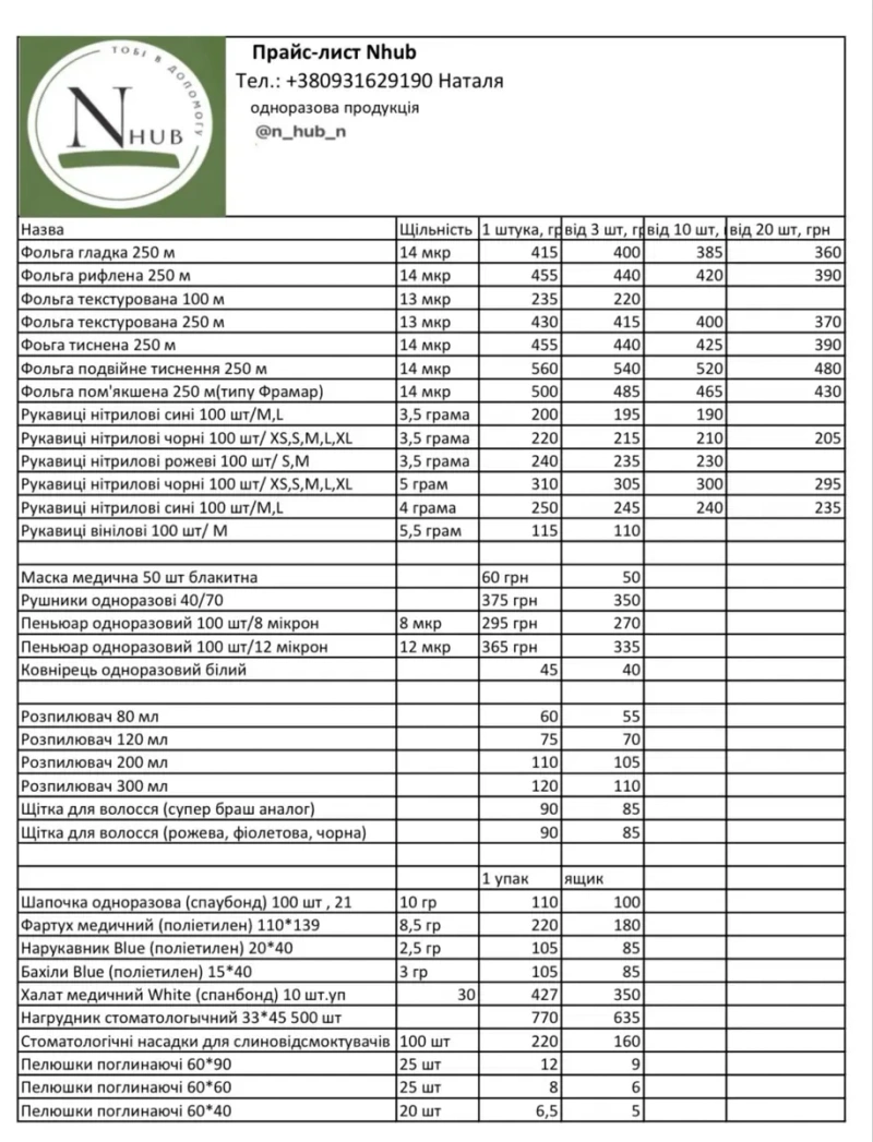 Одноразова продукція для майстрів | Нітрилові рукавички | Перукарська фольга | Розхідники — фото 7