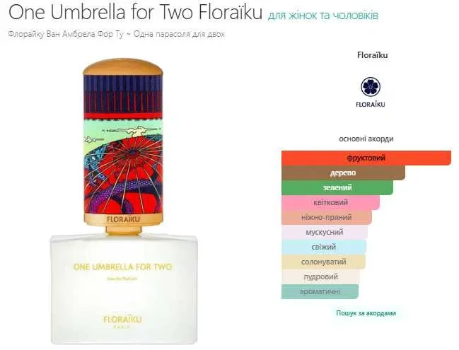 One Umbrella For Two, Floraïku, Eau de Parfum, парфуми, духи. — фото 4