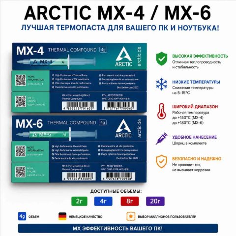 ‼️ОПТ ‼️ Термопаста ARCTIC MX-4 MX-6 для процесора ПК ноутбука відеокарти PS5 Xbox ОПТ