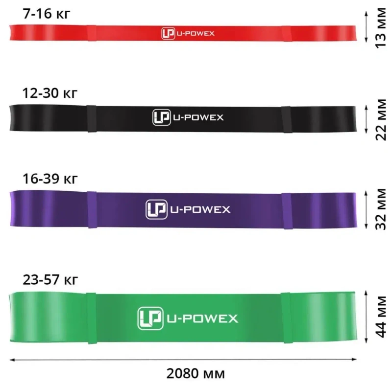 Оригінал! Резинові петлі u-powex  комплект , резинки для подтягування — фото 2