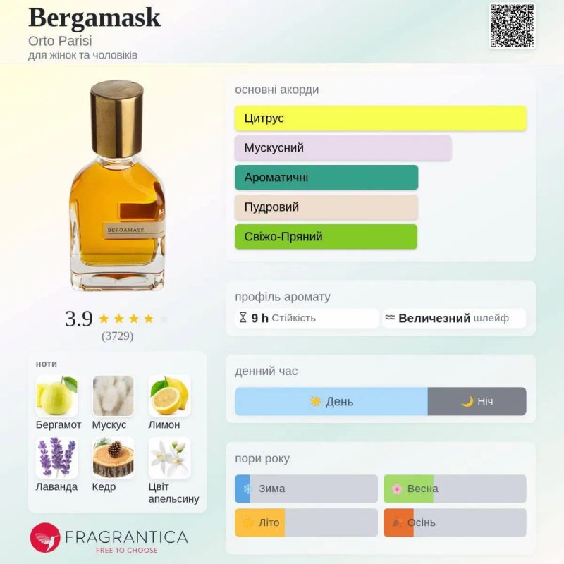 Orto Parisi Bergamask 50 ml LUX 1:1 | Стойкий нишевый аромат — фото 3