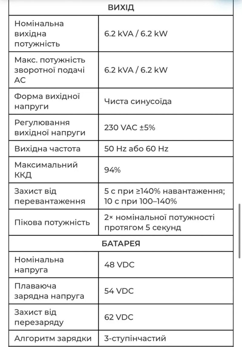 "Паралельний" Anenji 6.2KW 48V ANJ-6200KW-48PL-WIFI — фото 5