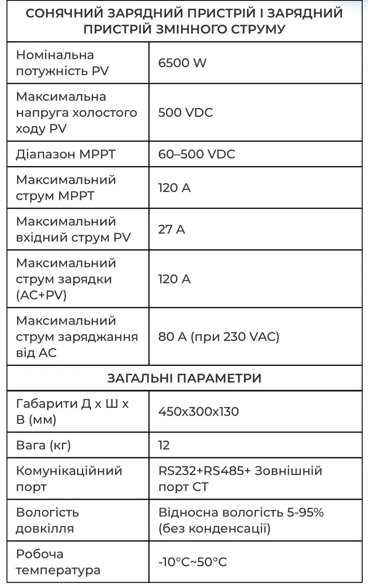 "Паралельний" Anenji 6.2KW 48V ANJ-6200KW-48PL-WIFI — фото 6