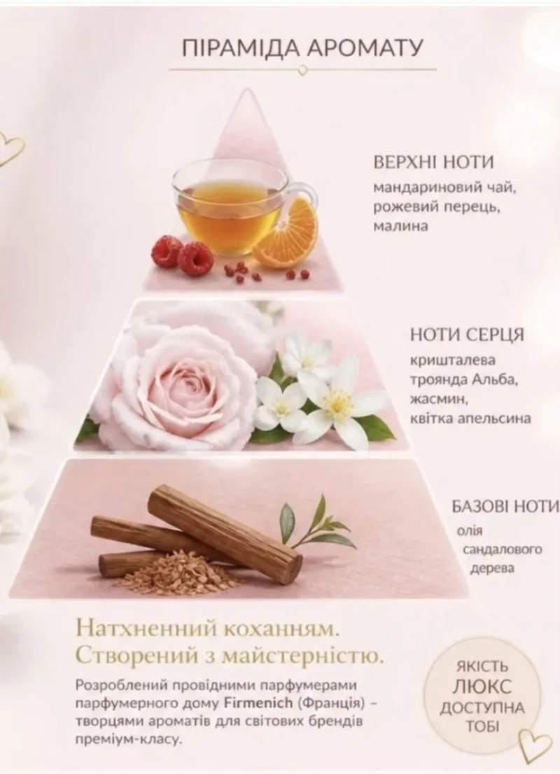 Парфумна вода Avon жіноча ТТА Love Quartz, 50 мл — фото 2