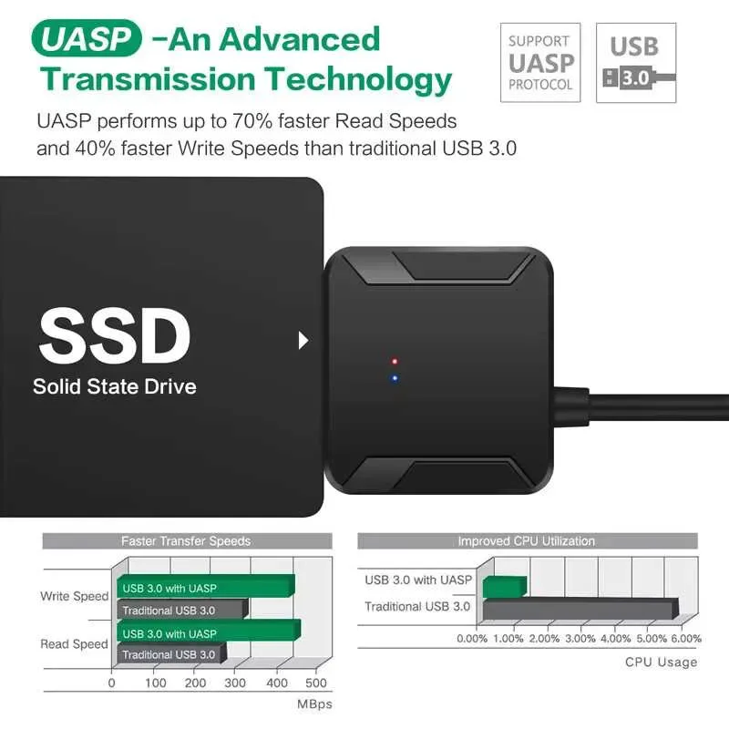 Перехідник SATA на USB для HDD та SSD. Кабель для підключення SATA — фото 2