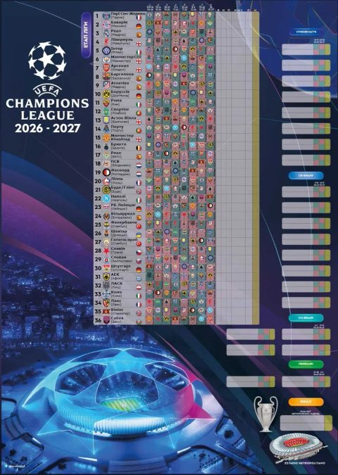 Плакат-календар Ліга Чемпіонів УЄФА 2026/2027. Формат А2 (42х59,4 см)