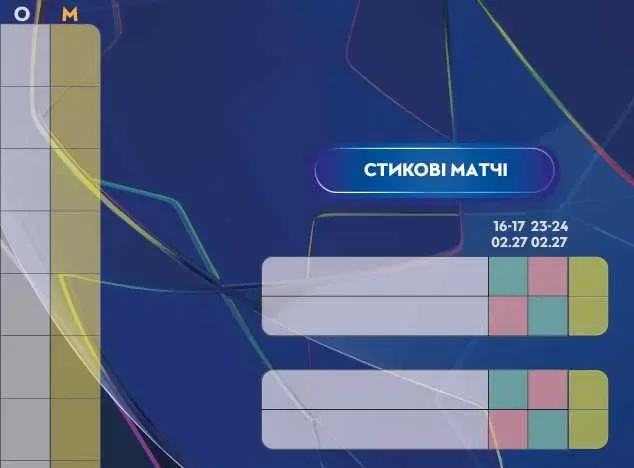 Плакат-календар Ліга Чемпіонів УЄФА 2026/2027. Формат А2 (42х59,4 см) — фото 5