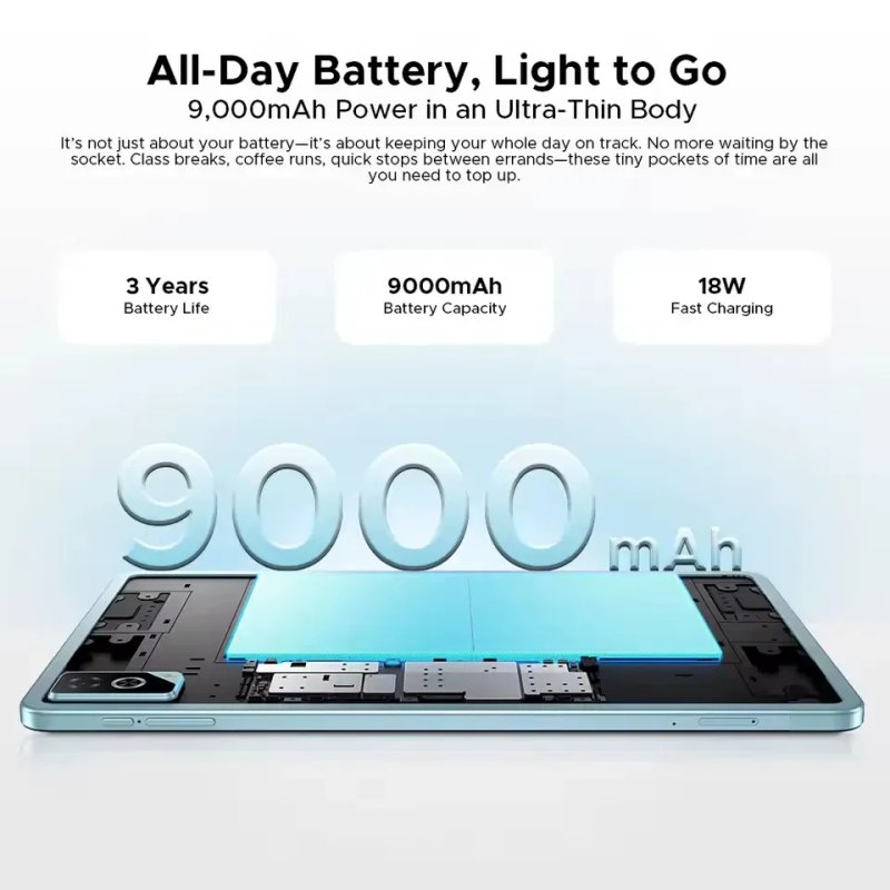 Планшет DOOGEE Tab G6 Pro,36/128, Android 16, два динаміки, 12-дюймовий — фото 4