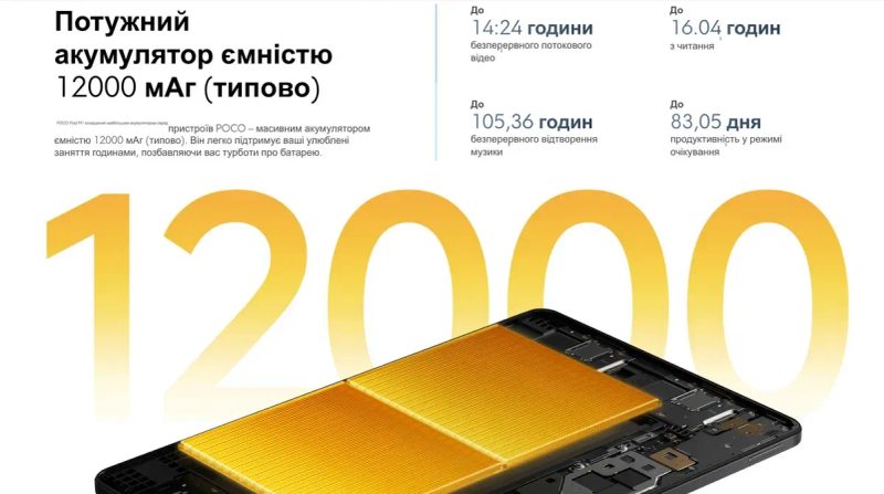 ••• POCO Pad M1 8/256GB + Блок 33Вт • Магазин • Гарантія • Чохли • Скло — фото 3