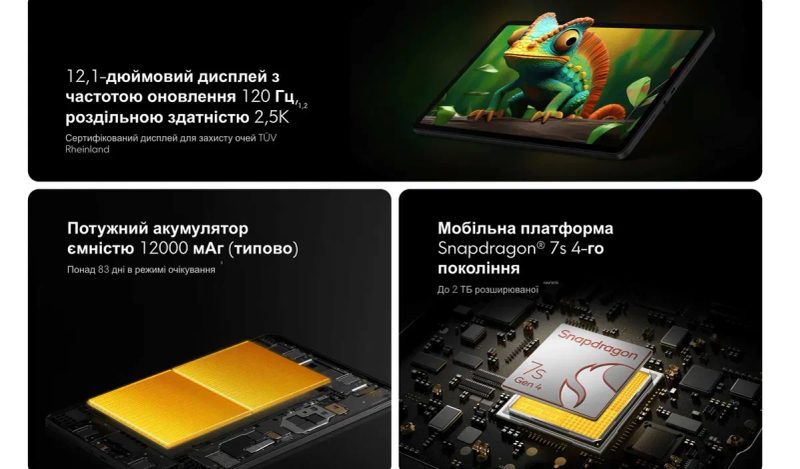 ••• POCO Pad M1 8/256GB + Блок 33Вт • Магазин • Гарантія • Чохли • Скло — фото 7