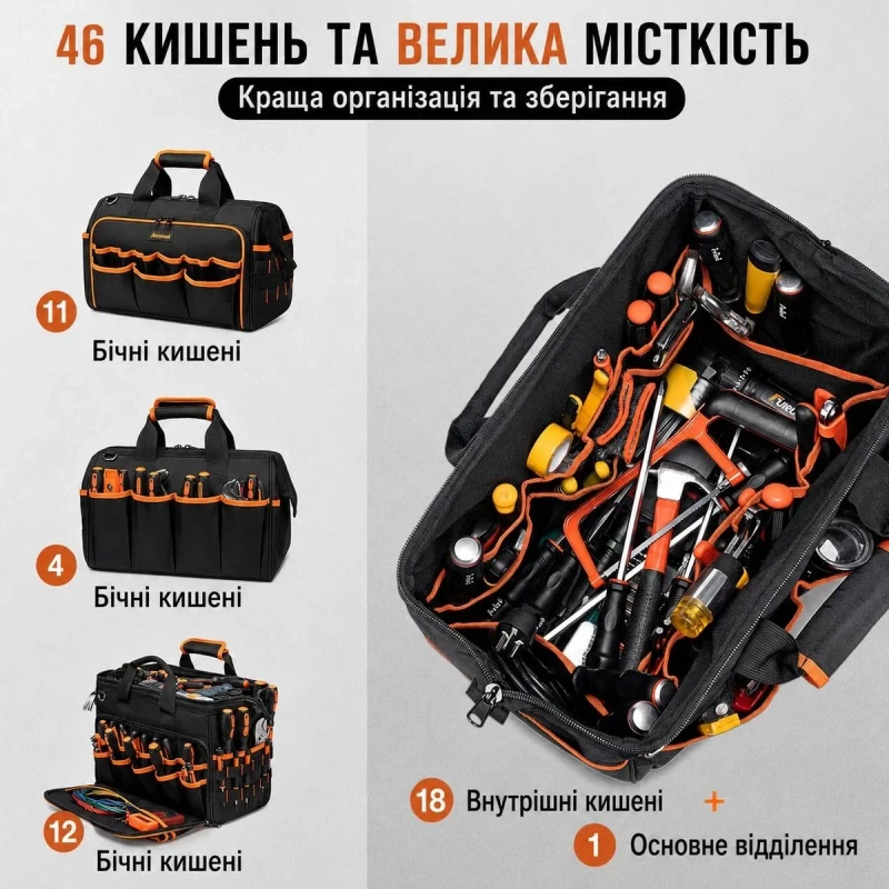Професійна сумка для інструментів AUROPEAK 46 кишень 35 л/ Велика/большая сумка для інструментів/инструментов — фото 3