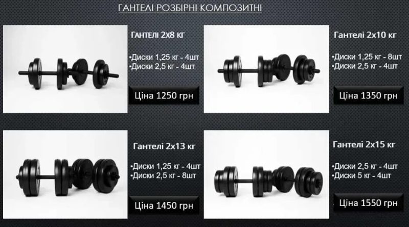 Розбірні гантелі набірні 1 / 2шт 10КГ 16КГ 18КГ 21КГ 26КГ | гантели наборные разборные композитные пара 2 шт — фото 2