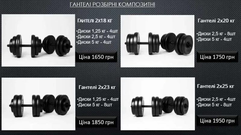 Розбірні гантелі набірні 1 / 2шт 10КГ 16КГ 18КГ 21КГ 26КГ | гантели наборные разборные композитные пара 2 шт — фото 3
