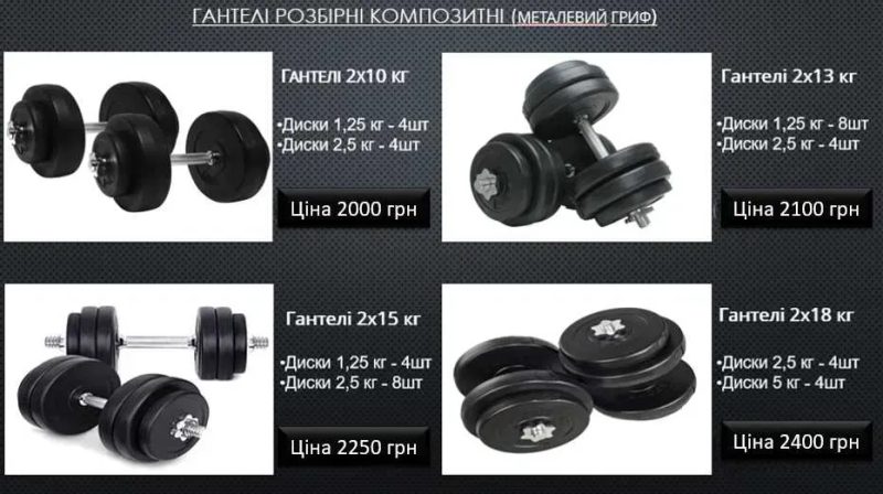 Розбірні гантелі набірні 1 / 2шт 10КГ 16КГ 18КГ 21КГ 26КГ | гантели наборные разборные композитные пара 2 шт — фото 4