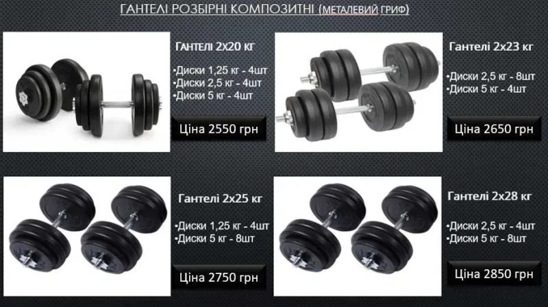 Розбірні гантелі набірні 1 / 2шт 10КГ 16КГ 18КГ 21КГ 26КГ | гантели наборные разборные композитные пара 2 шт — фото 5