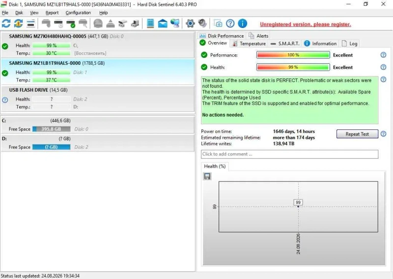 Samsung PM983 1.92TB NVMe SSD M.2 22110 — фото 2