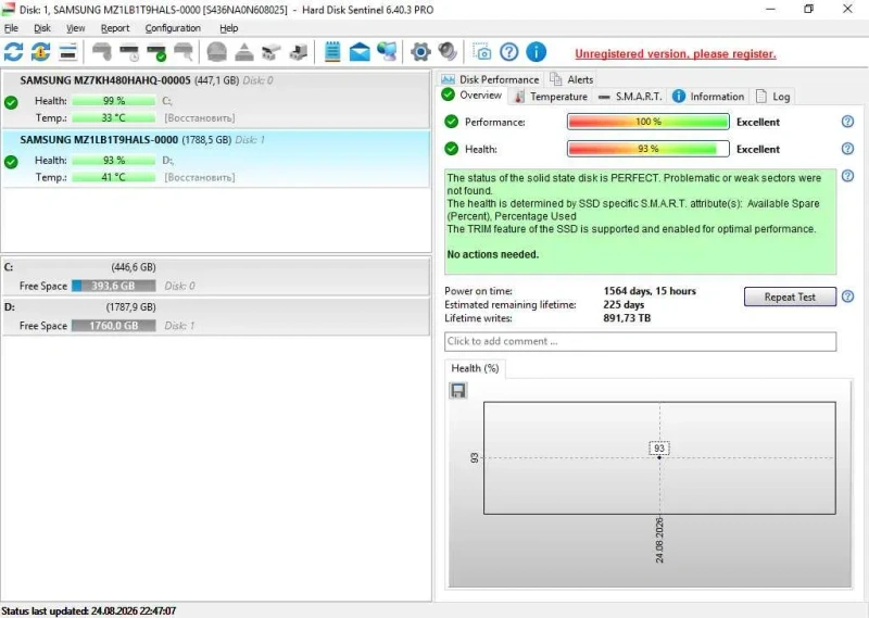 Samsung PM983 1.92TB NVMe SSD M.2 22110 — фото 3