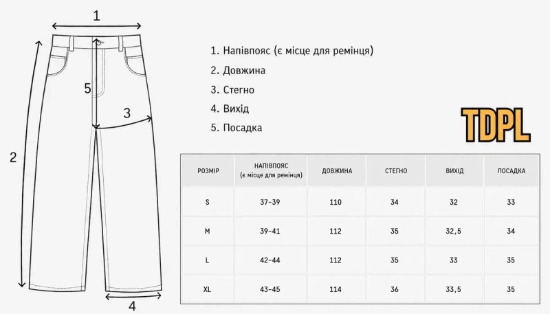 Широкі Джинси Distressed Jaded London Baggy Штани Рвані Y2K SK8 Skater — фото 8