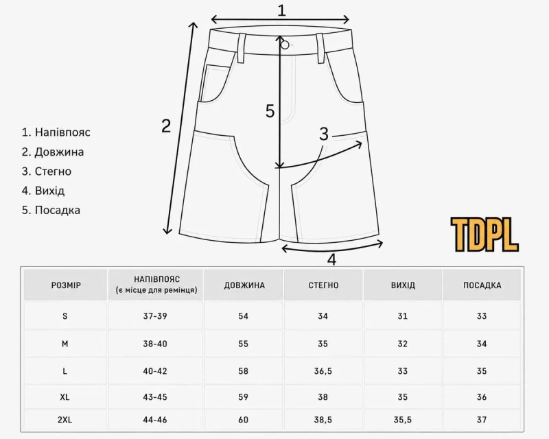 Широкі Шорти Джинсові Jaded London Type Baggy Skater Оверсайз Y2K SK8 — фото 7