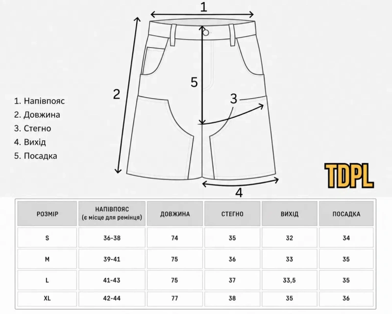Широкі Шорти Джинсові Washed Old Raw Denim Baggy Темні Jaded London Чорні Skater Y2K SK8 Wide ERD Type Flared Фларед Довгі Модні Молодіжні Racer — фото 5
