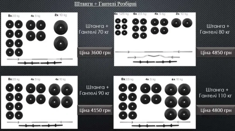 Штанга розбірна + Гантелі 2 шт Набір 101 кг | комплект гриф прямий 180 см + вигнутий 120 см + гантели — фото 4