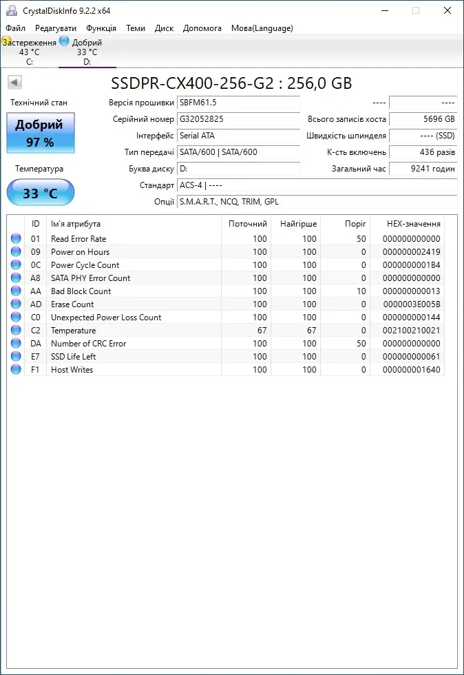 SSD диск 240GB GOODRAM CX400 Gen.2 (SATA3 \ 2.5"). Trade-IN — фото 3