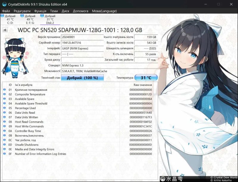 SSD M.2 NVMe 128GB WD SN520 2242 | Стан 100% | Гарантія ФОП — фото 7