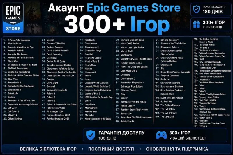 Steam PC Cyberpunk 2077, The Blood of Dawnwalker,STALKER 2, The Witcher 3, Crimson Desert, Elden Ring, Hogwards Legacy, 007 First Light та інші! — фото 4